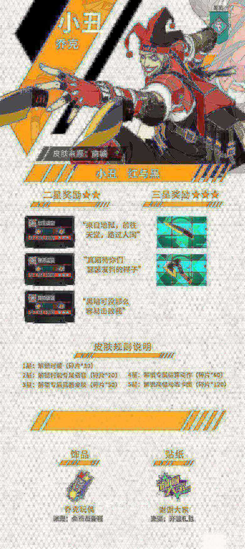 王牌战士小丑皮肤大全小丑所有皮肤一览_游戏资讯-游民部落(gamecolg.com)