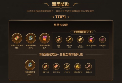 《风暴魔域2》召集军团长冠名服务器_游戏资讯-游民部落(gamecolg.com)