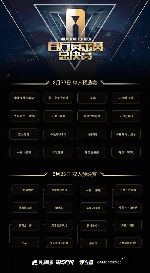 8月22日《赤潮自走棋》百万赏金赛总决赛正式打响!_游戏资讯-游民部落(gamecolg.com)