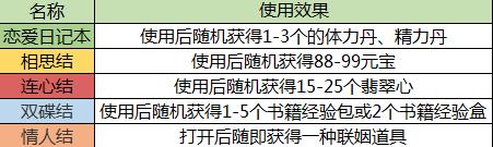 《一品官老爷》神秘福利已送达!_游戏资讯-游民部落(gamecolg.com)