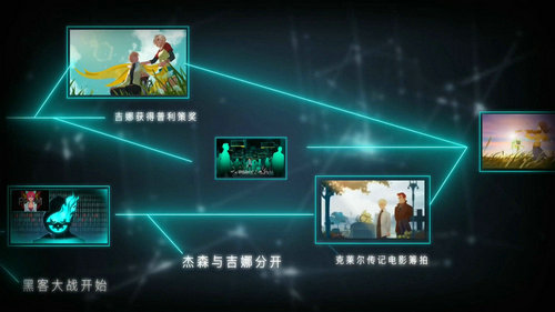 海姆达尔:追寻那留在了赛博空间中的梦想_游戏资讯-游民部落(gamecolg.com)