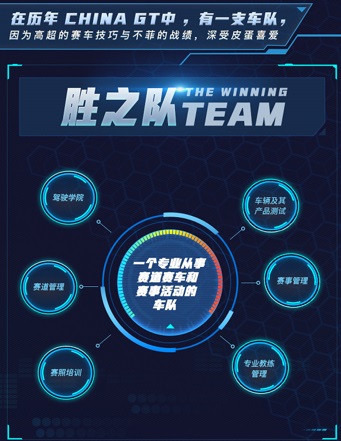 跑跑手游胜之队GT3带你探索速度极致!_游戏资讯-游民部落(gamecolg.com)