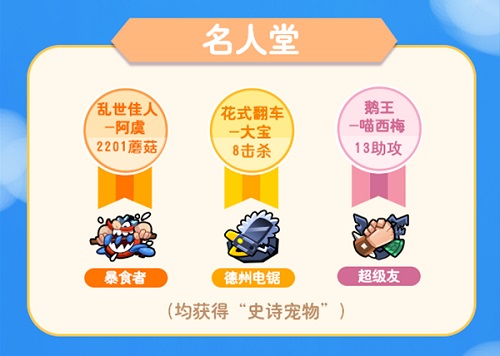 娱乐至上夺冠野蛮人公开赛第三季圆满收官_游戏资讯-游民部落(gamecolg.com)