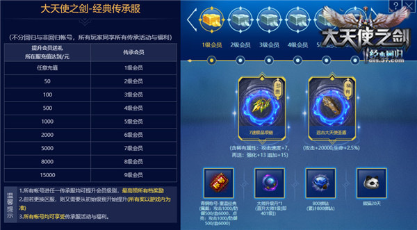 不忘初心37《大天使之剑》老玩家回归活动上线_游戏资讯-游民部落(gamecolg.com)