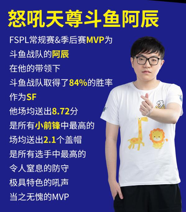 竞猜MVP赢观战礼包《街头篮球》FSPL职业联赛趣味盘点_游戏资讯-游民部落(gamecolg.com)