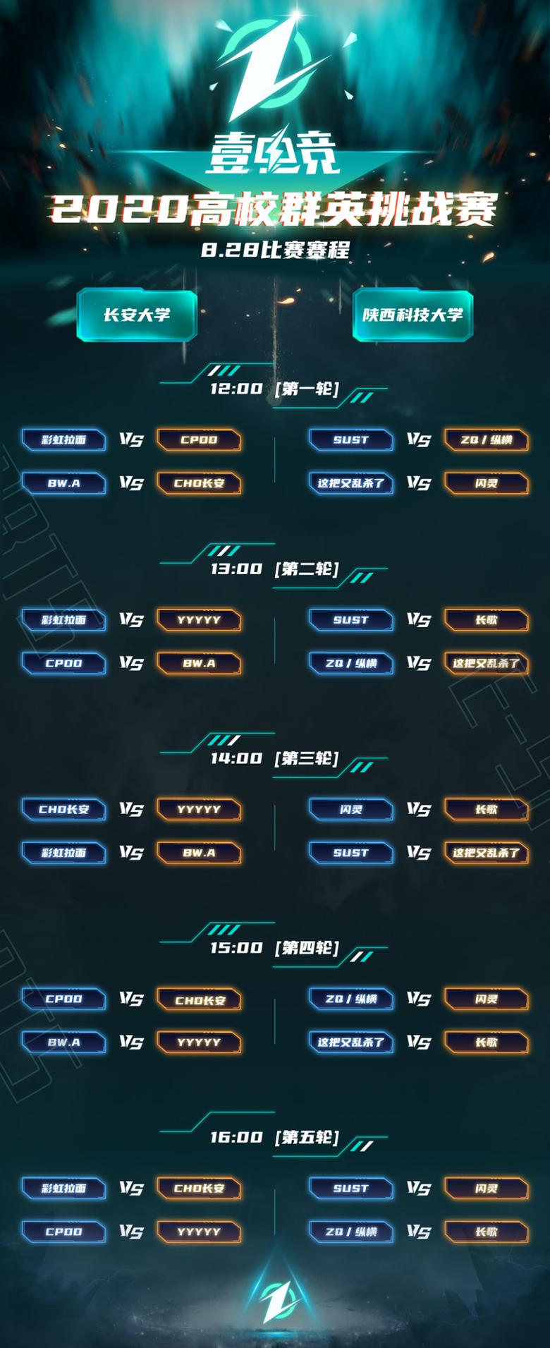 2020壹电竞高校群英挑战赛积分赛火热开赛_游戏资讯-游民部落(gamecolg.com)