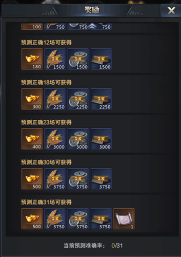 《三国群英传_霸王之业》官渡S5全新赛制启动_游戏资讯-游民部落(gamecolg.com)
