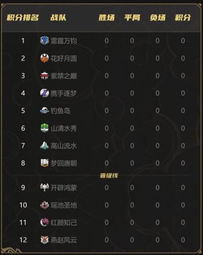 《梦幻西游》手游首届武神坛巅峰赛今日开赛!_游戏资讯-游民部落(gamecolg.com)