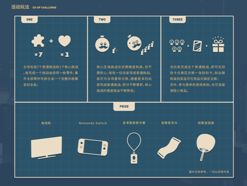《#COMPASS战斗天赋解析系统》参与广州核聚变_游戏资讯-游民部落(gamecolg.com)