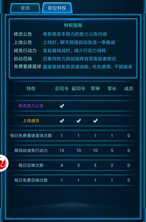 权倾星际揭秘《银河战舰》国家官职玩法_游戏资讯-游民部落(gamecolg.com)