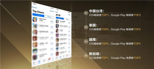 QQ飞车手游亚洲杯来了_游戏资讯-游民部落(gamecolg.com)