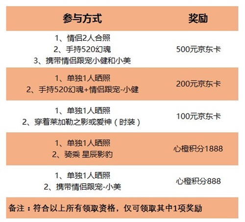 这就是豪横《魔域手游》惠玩季火热进行中_游戏资讯-游民部落(gamecolg.com)