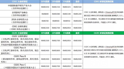 优惠期倒计时！2018CJBTOB及同期会议证件购买_游戏资讯-游民部落(gamecolg.com)