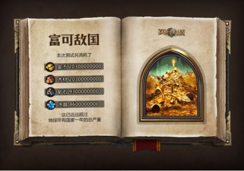 《魔法门之英雄无敌:王朝》先锋测试数据趣味盘点_游戏资讯-游民部落(gamecolg.com)