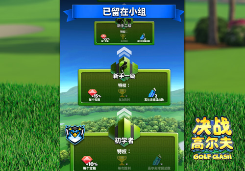 《决战高尔夫》盘点俱乐部积分获取方式_游戏资讯-游民部落(gamecolg.com)
