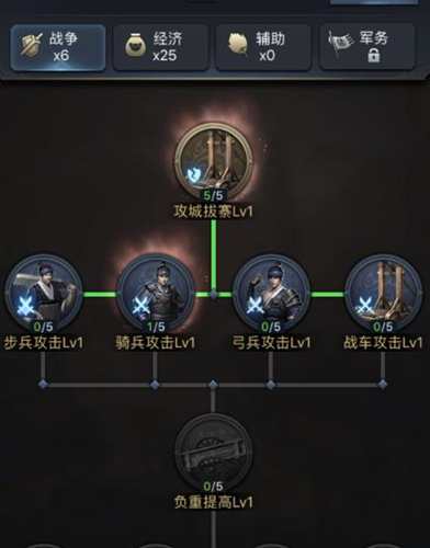 天赋异禀定乾坤《三国群英传_霸王之业》天赋解读_游戏资讯-游民部落(gamecolg.com)