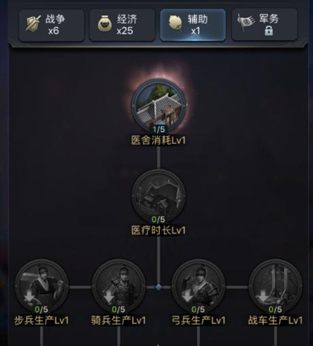 天赋异禀定乾坤《三国群英传_霸王之业》天赋解读_游戏资讯-游民部落(gamecolg.com)