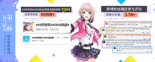 《樱桃湾之夏》元气数据大盘点看看是如何火起来的_游戏资讯-游民部落(gamecolg.com)