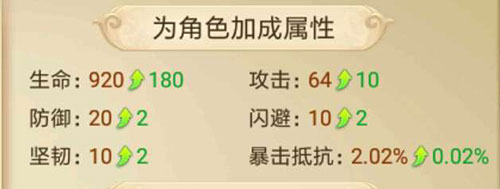 《剑逆八荒》情报站:暴击流噩梦法阵系统来袭_游戏资讯-游民部落(gamecolg.com)