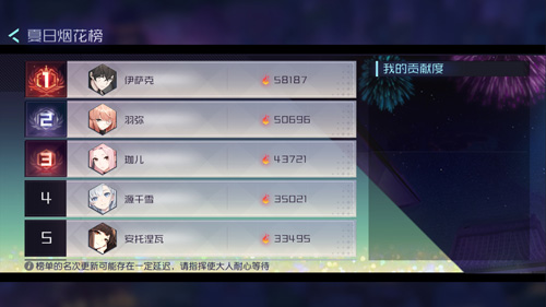 约定七夕《永远的7日之都》七夕活动开启_游戏资讯-游民部落(gamecolg.com)