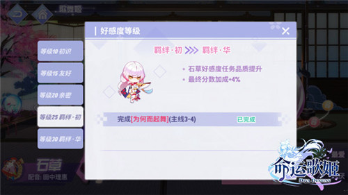 喜欢猫咪的欧尼酱《命运歌姬》歌舞姬羁绊超有爱_游戏资讯-游民部落(gamecolg.com)