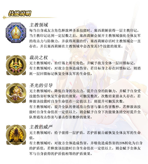 光辉的大主教来袭《苍之纪元》新英雄塞西莉娅参上_游戏资讯-游民部落(gamecolg.com)