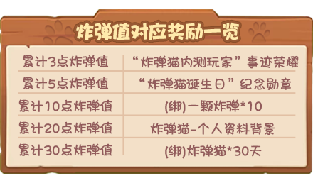 《推理学院》炸弹猫上线限时活动助你玩出精彩_游戏资讯-游民部落(gamecolg.com)