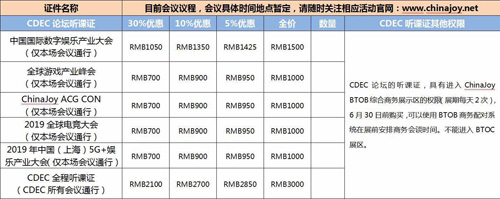 2019ChinaJoyBTOB及同期会议购证火热开启！_游戏资讯-游民部落(gamecolg.com)