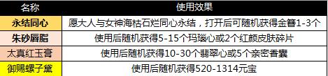 《一品官老爷》惊蛰喜报请官人参阅!_游戏资讯-游民部落(gamecolg.com)