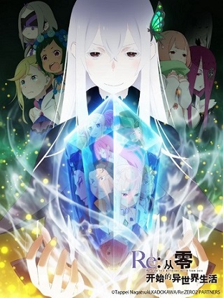 异世界新番《Re:Zero_INFINITY》第二季开播福利爆料_游戏资讯-游民部落(gamecolg.com)