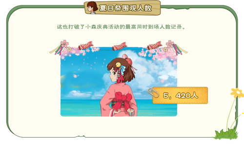 请查收小森村GDP月报~《小森生活》原住民测试总结_游戏资讯-游民部落(gamecolg.com)