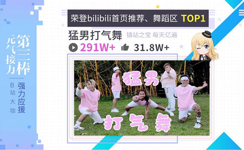 《樱桃湾之夏》元气数据大盘点看看是如何火起来的_游戏资讯-游民部落(gamecolg.com)