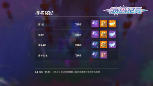 《海岛纪元》版本更新今日重磅来袭!_游戏资讯-游民部落(gamecolg.com)