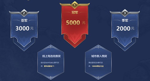 2020游卡桌游全国高校联赛报名开启_游戏资讯-游民部落(gamecolg.com)