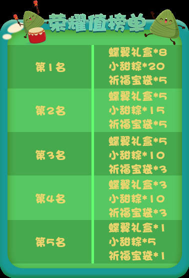 《推理学院》端午节活动开启龙舟竞赛_游戏资讯-游民部落(gamecolg.com)