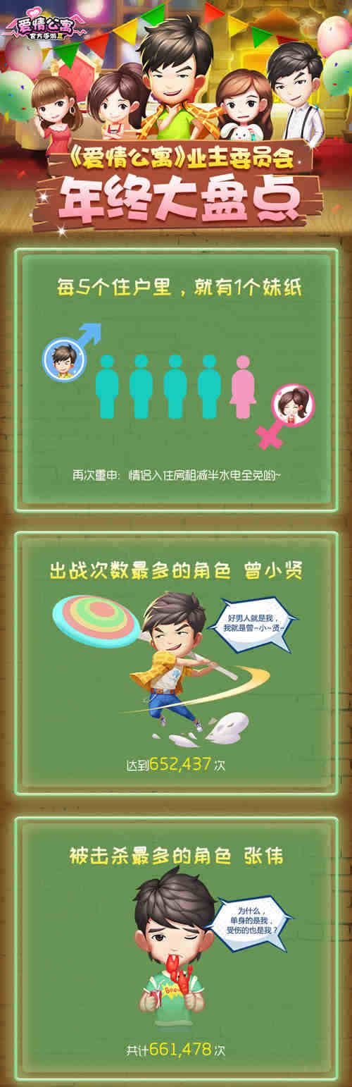 新年狂欢嗨不停开启爱情公寓轰趴新姿势_游戏资讯-游民部落(gamecolg.com)