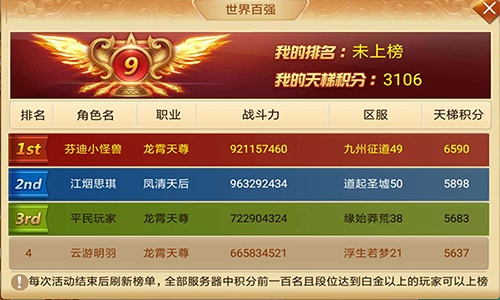 冲击世界百强《剑逆八荒》全新排位赛重磅来袭_游戏资讯-游民部落(gamecolg.com)
