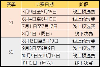 《三国战纪》“极限竞技赛“战火重燃_游戏资讯-游民部落(gamecolg.com)