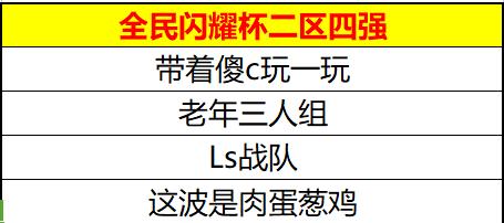 《街头篮球》”全民闪耀杯“十佳球回顾_游戏资讯-游民部落(gamecolg.com)