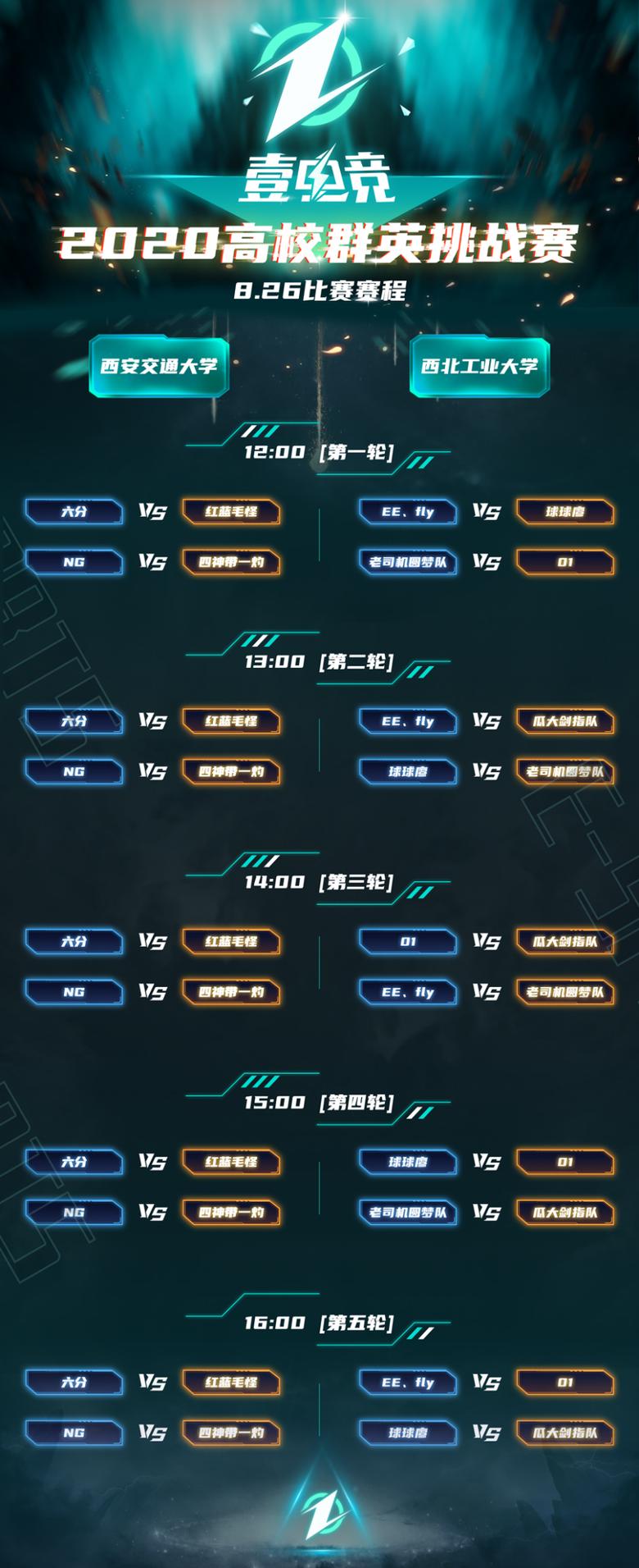 2020壹电竞高校群英挑战赛积分赛火热开赛_游戏资讯-游民部落(gamecolg.com)