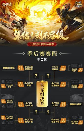 《乱世王者》九鼎冠军联赛S6赛季16强出炉_游戏资讯-游民部落(gamecolg.com)