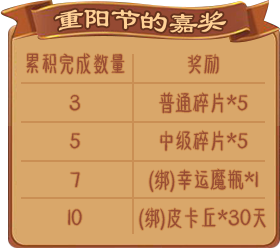 《推理学院》十月重阳节游戏活动开启福利送不停_游戏资讯-游民部落(gamecolg.com)