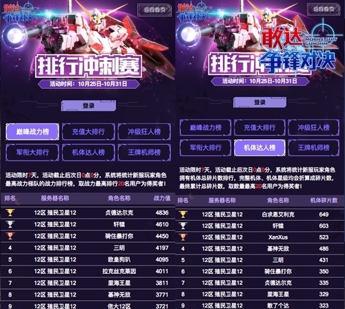 《敢达争锋对决》老将限时回归新服同时上线_游戏资讯-游民部落(gamecolg.com)