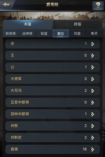 王爵势力争霸《三国群英传_霸王之业》联盟爵位介绍_游戏资讯-游民部落(gamecolg.com)