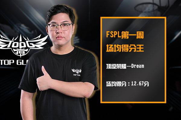 绝对值荣膺MVP《街头篮球》FSPL首周数据出炉_游戏资讯-游民部落(gamecolg.com)