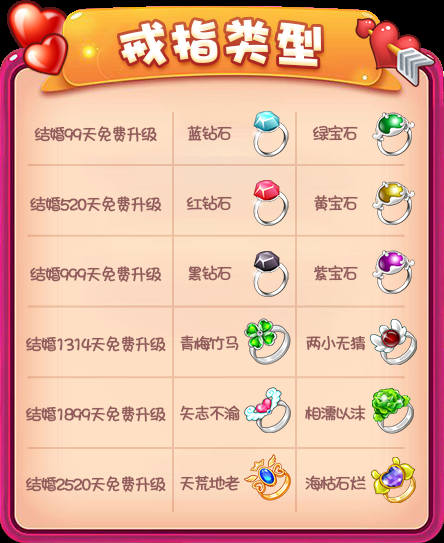 《推理学院》六款全新结婚戒指来袭_游戏资讯-游民部落(gamecolg.com)