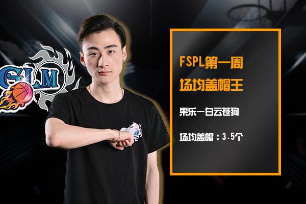 绝对值荣膺MVP《街头篮球》FSPL首周数据出炉_游戏资讯-游民部落(gamecolg.com)