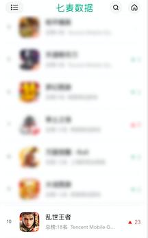 《乱世王者》喜迎公测三周年庆这大唐盛世如你所愿_游戏资讯-游民部落(gamecolg.com)