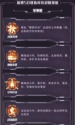 《红警OL》鬼武机甲耀世登场盟军司令挥金造福_游戏资讯-游民部落(gamecolg.com)