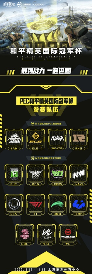 代言人天团空降上海!PEC和平精英国际冠军杯开票_游戏资讯-游民部落(gamecolg.com)